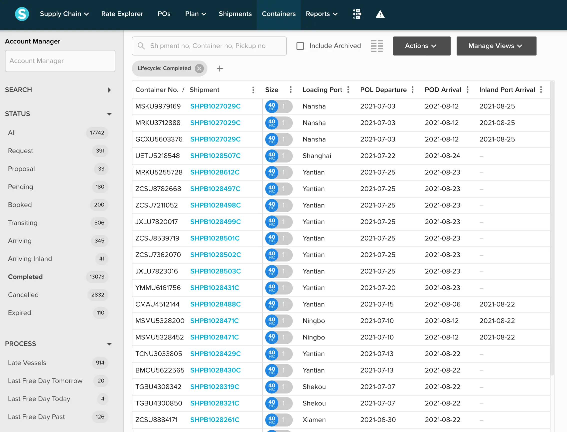 best scm software