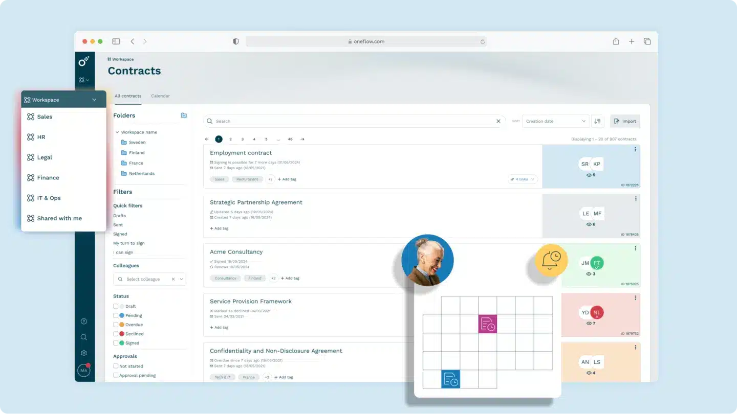 Oneflow procurement software