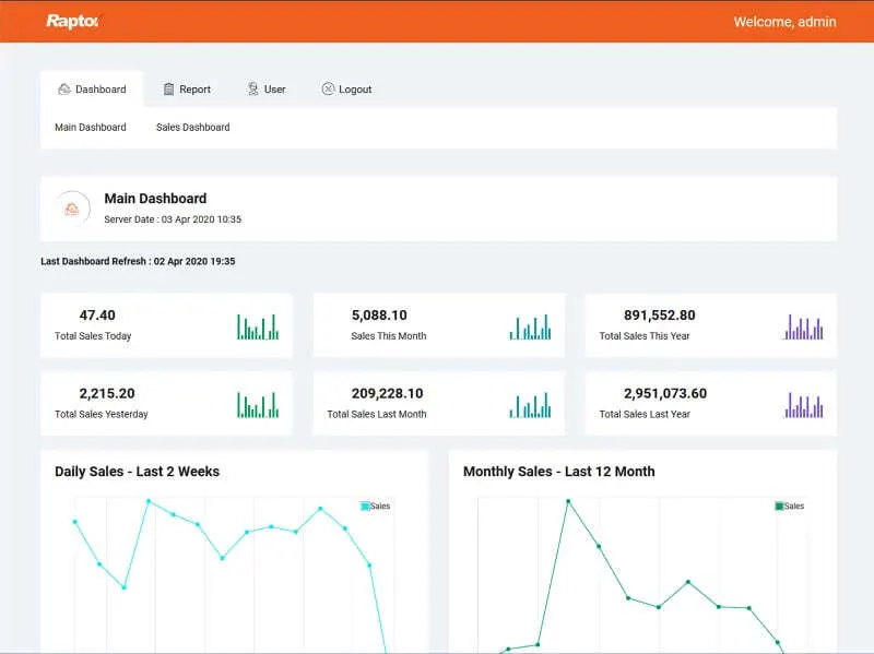 Raptor Retail POS Software