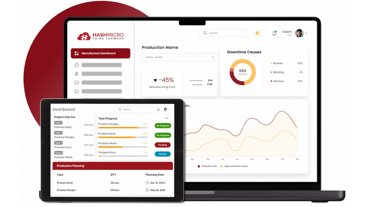 hashmicro e-commerce fulfillment software