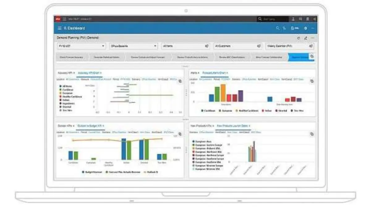 e-commerce fulfillment software