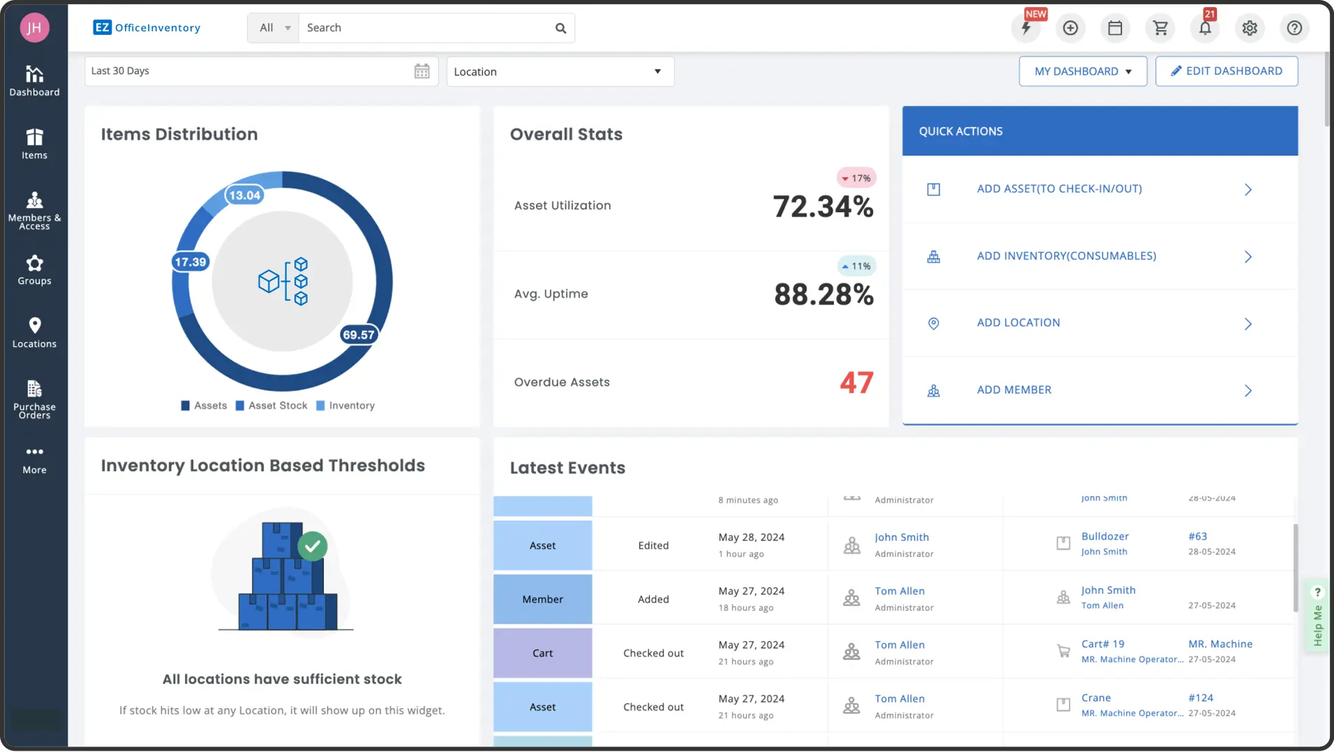 asset management software