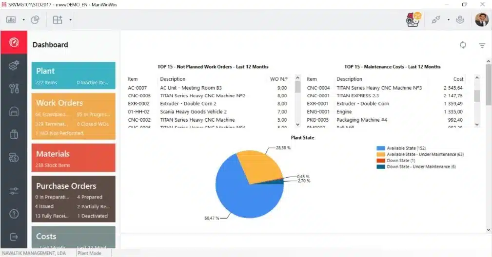 ManWinWin Equipment Maintenance Management Software