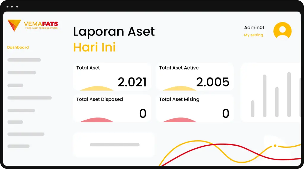 asset management solution