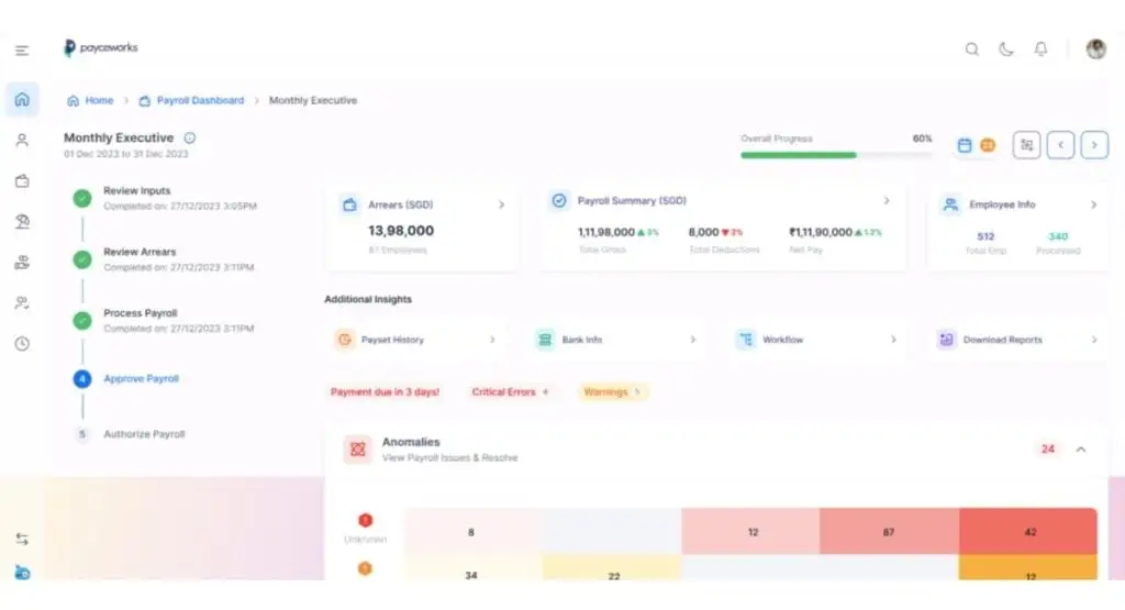 Ramco Paycework Software