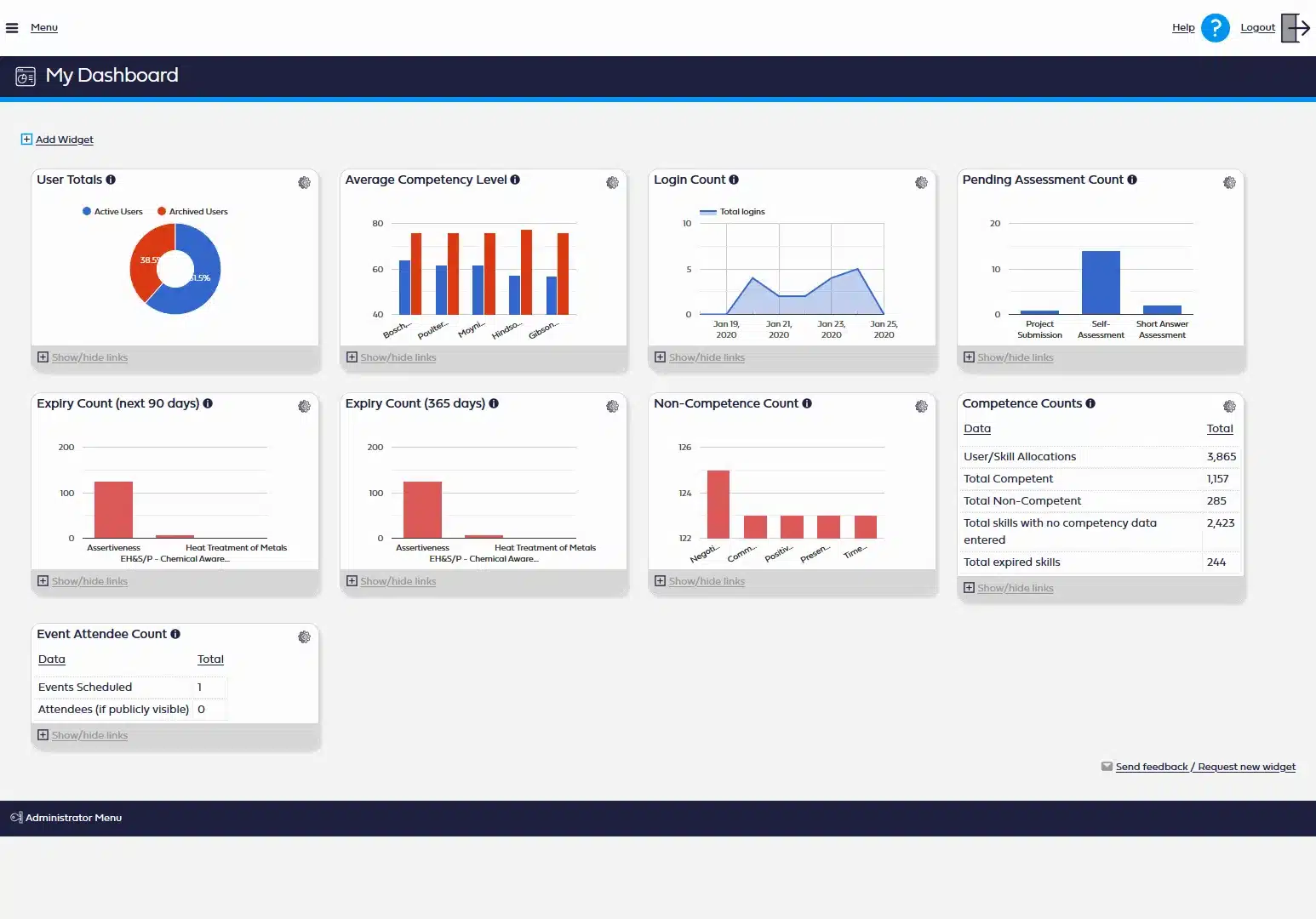 competency management system skillstation