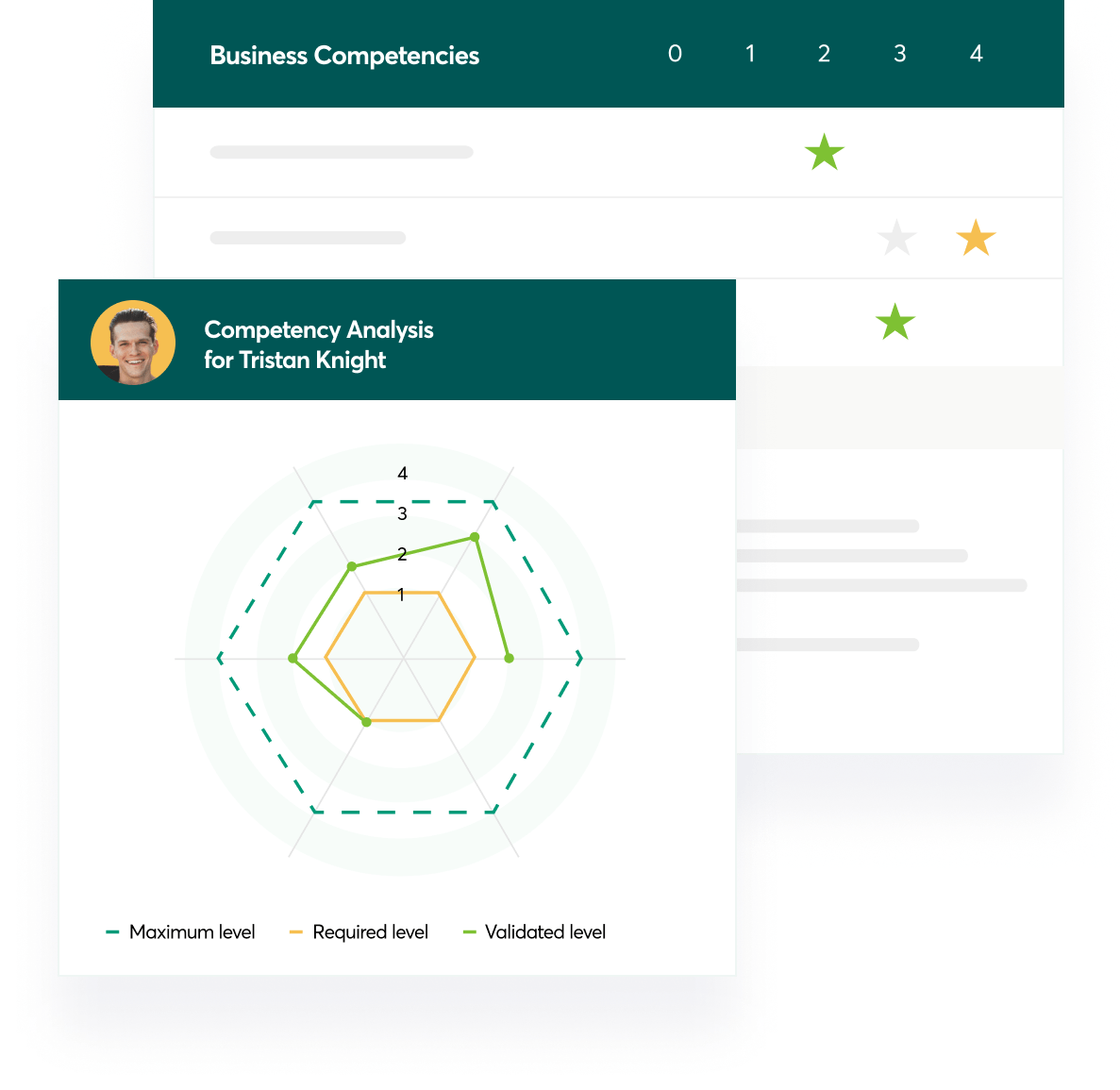 lexonis competency management system