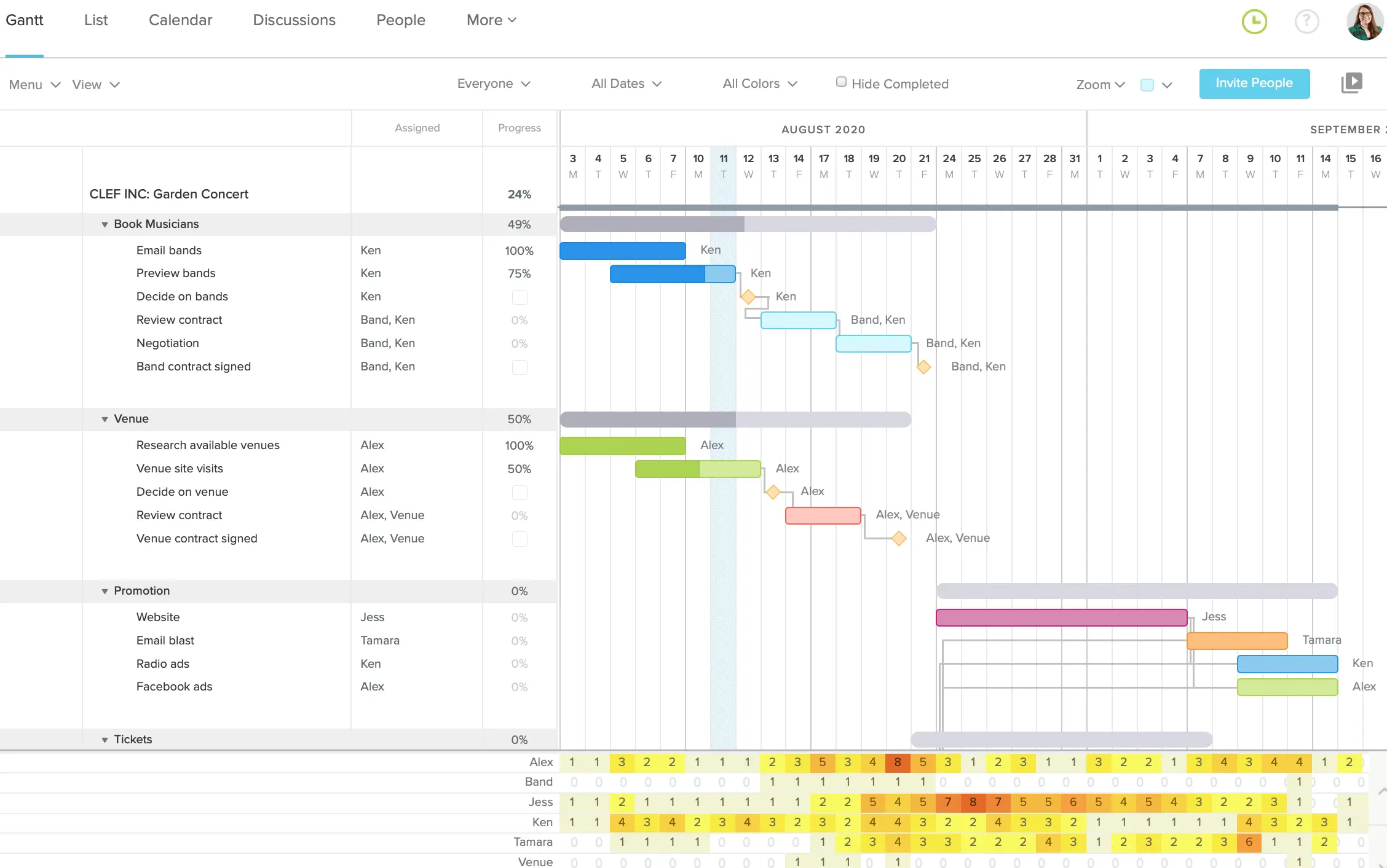 construction project management software