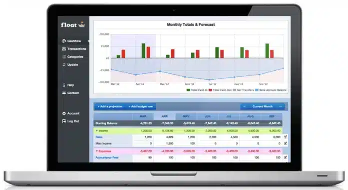 Business Budgeting Software