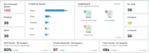 leave management software