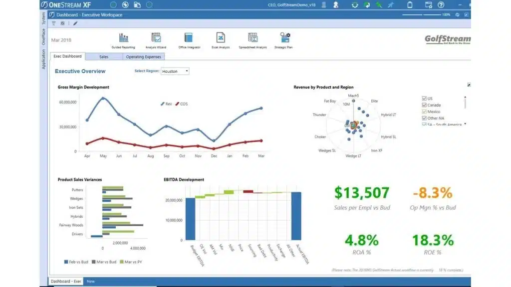Business Budgeting Software