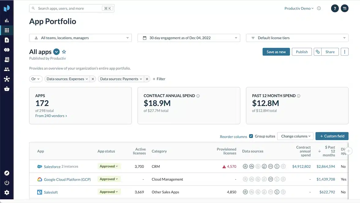 SAP Concur purchasing requisition software