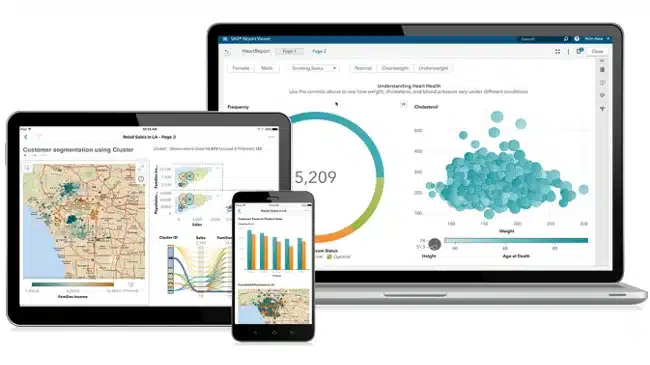 SAS Augmented Analytics & Business Intelligence