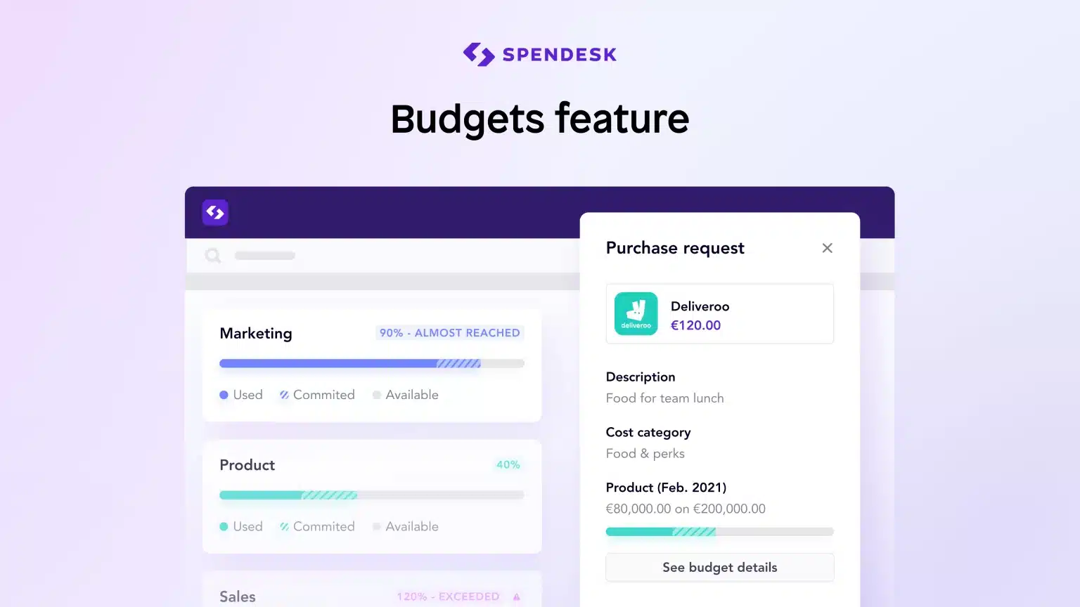 Business Budgeting Software