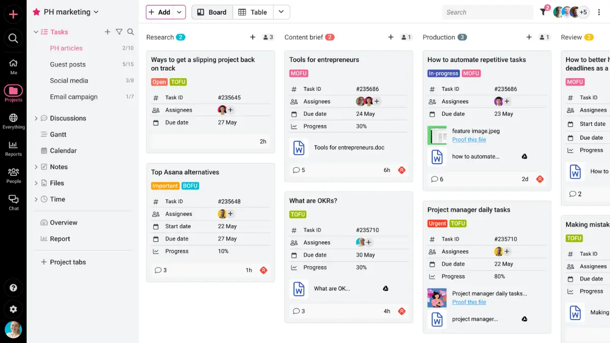 ProofHub