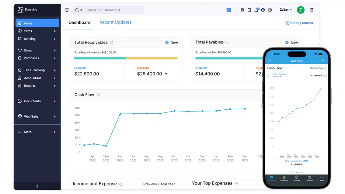 Zoho Office Workflow Management Software