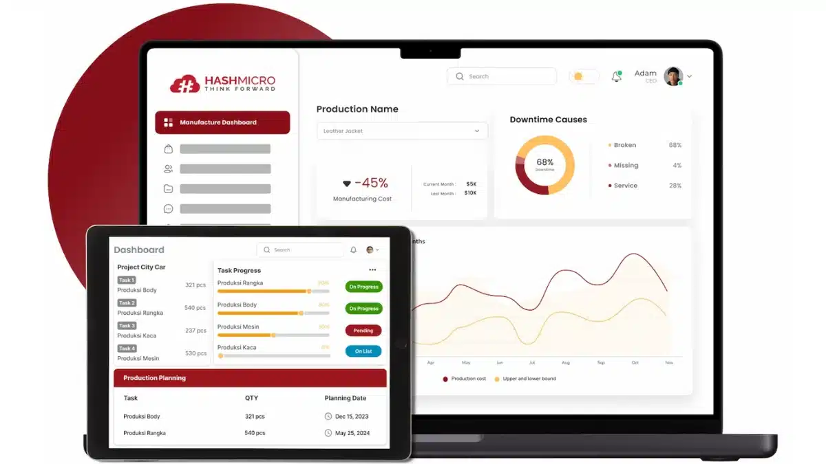 HashMicro Manufacturing Software