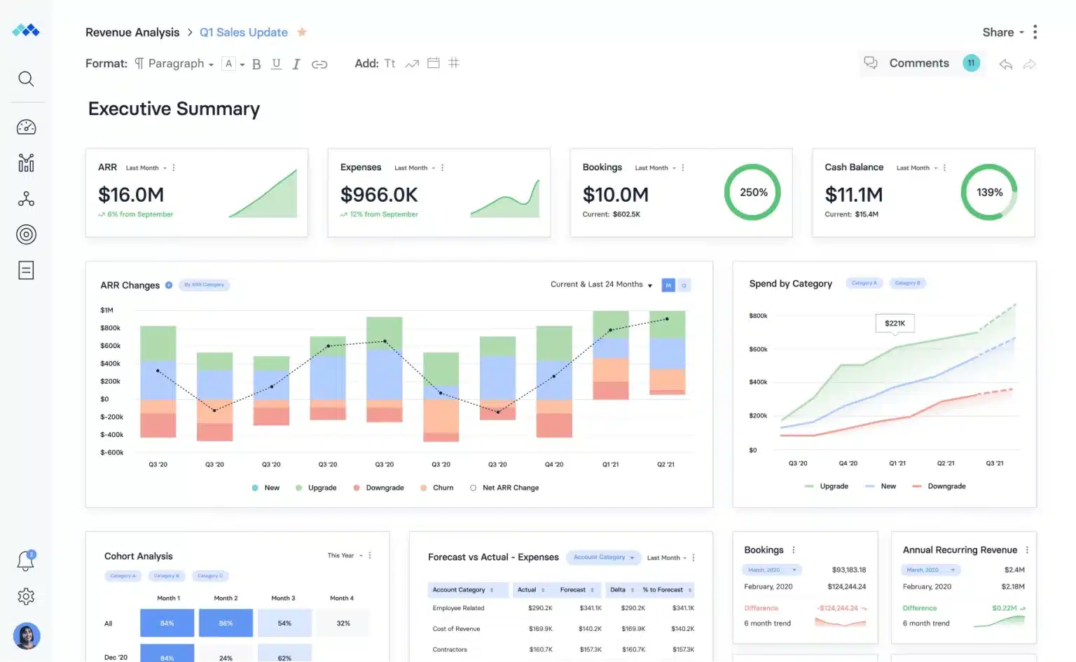 Business Budgeting Software
