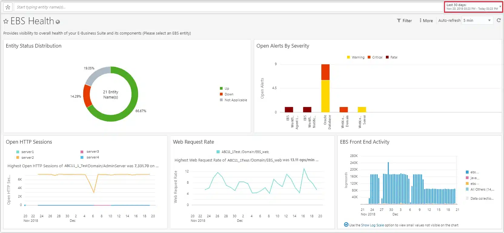 oracle mrp