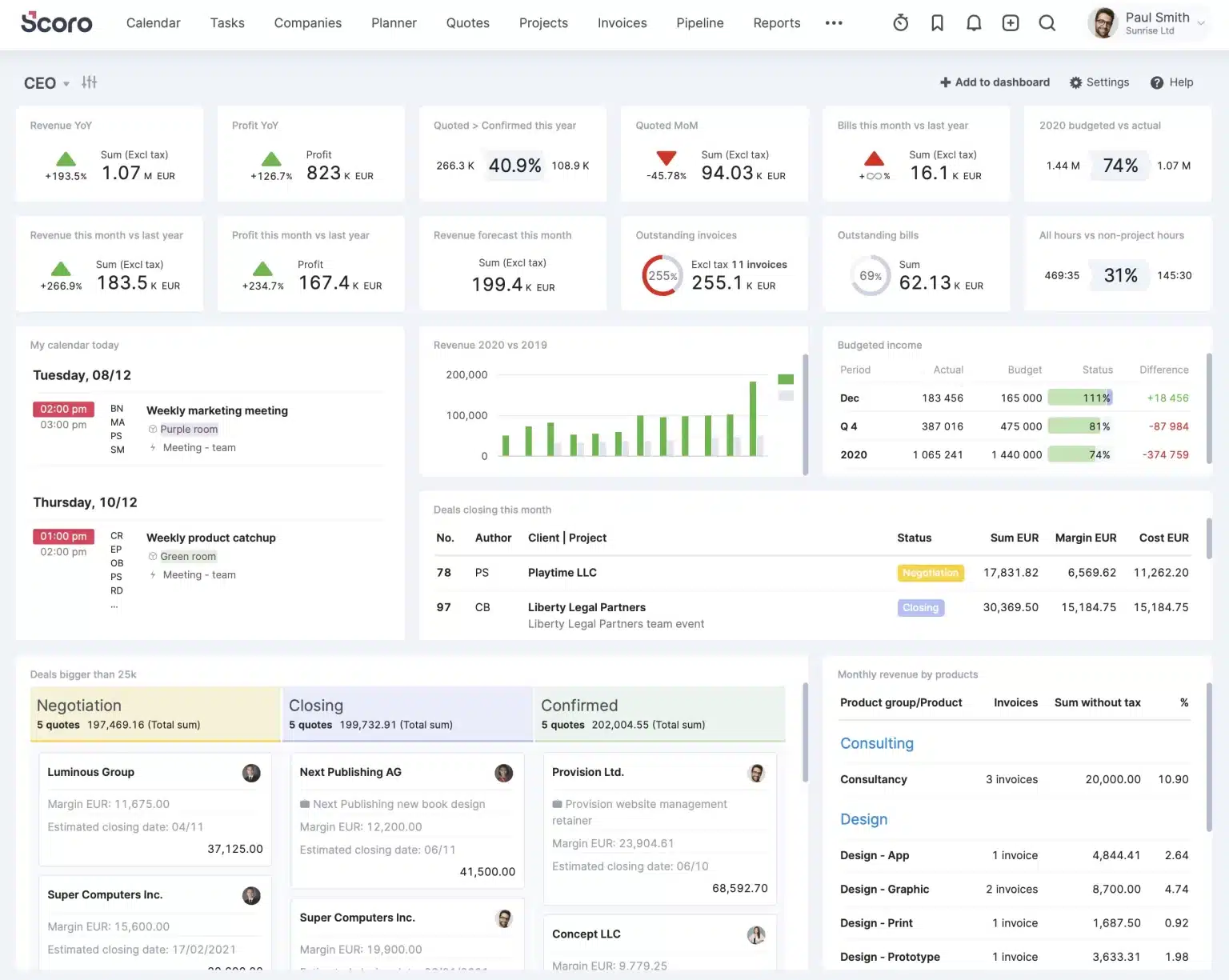 Business Budgeting Software