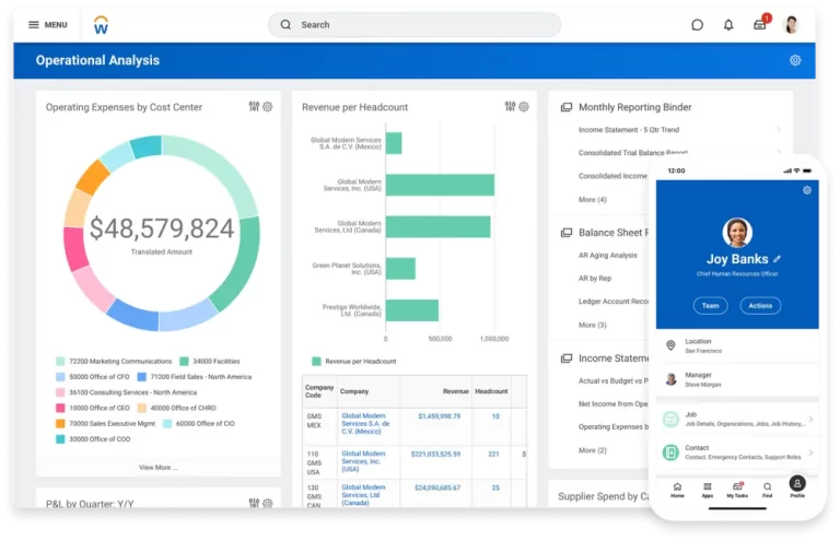 Business Budgeting Software
