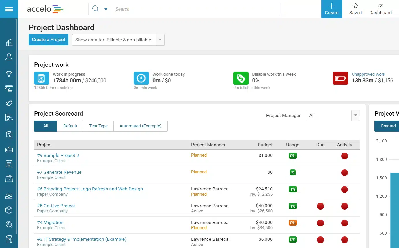 Accelo Engineering Project Management Software