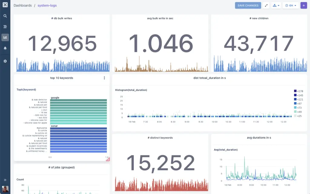 Distribution Management Software