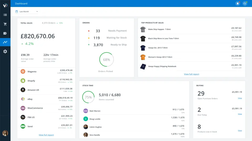 Brightpearl Order Fulfillment Software