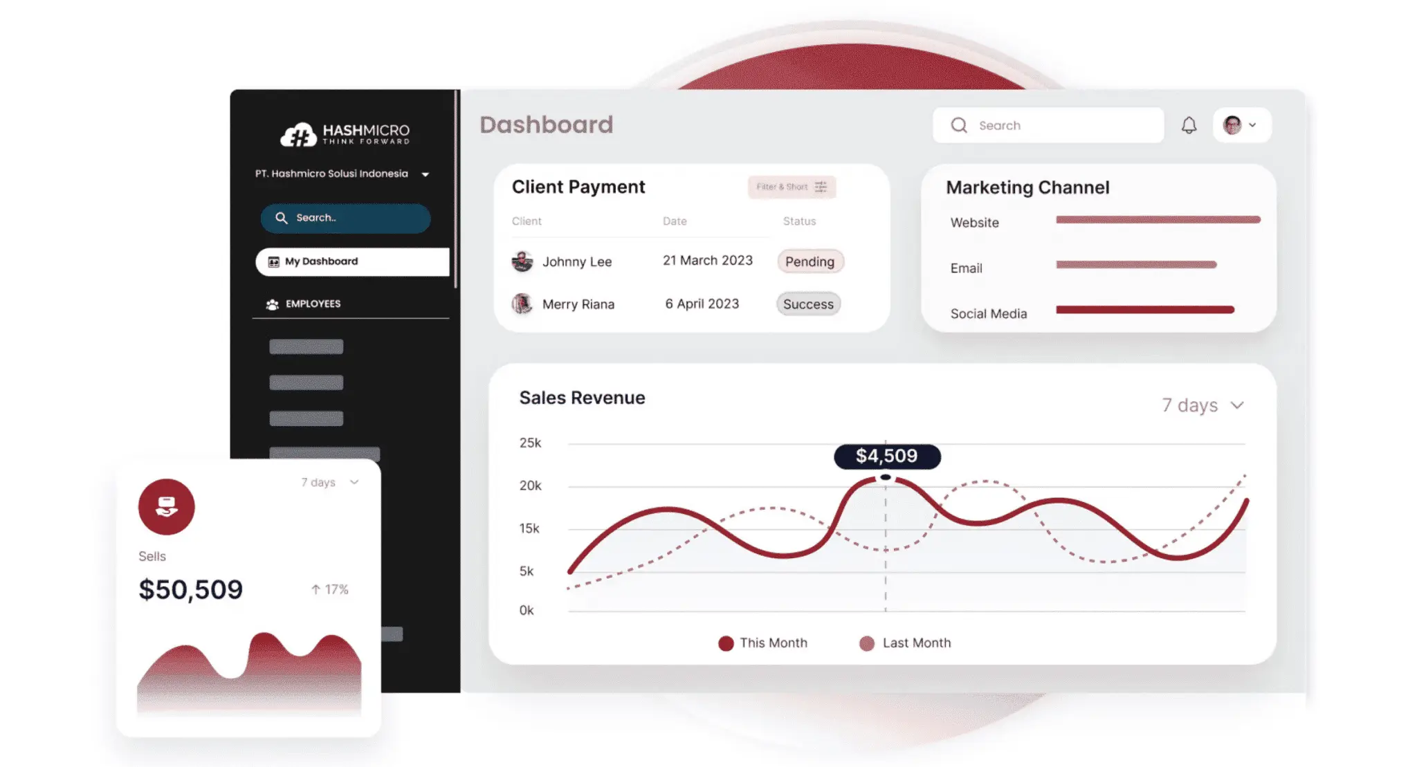 CRM software