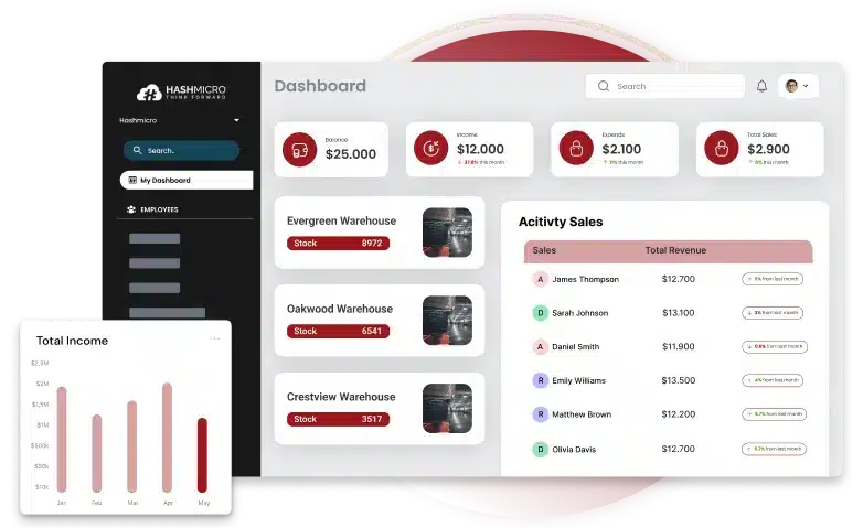 HashMicro