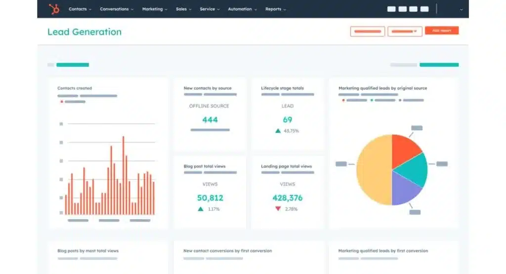 CRM software