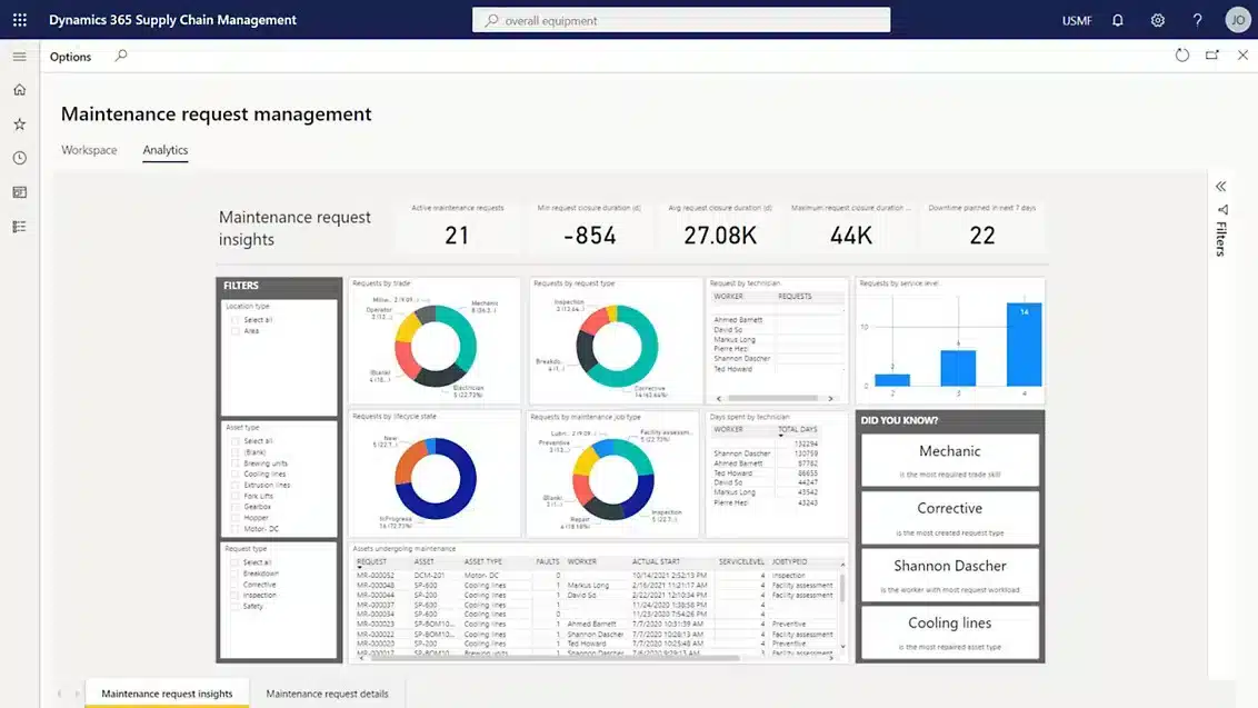 Microsoft Dynamics365 Order Fulfillment Software