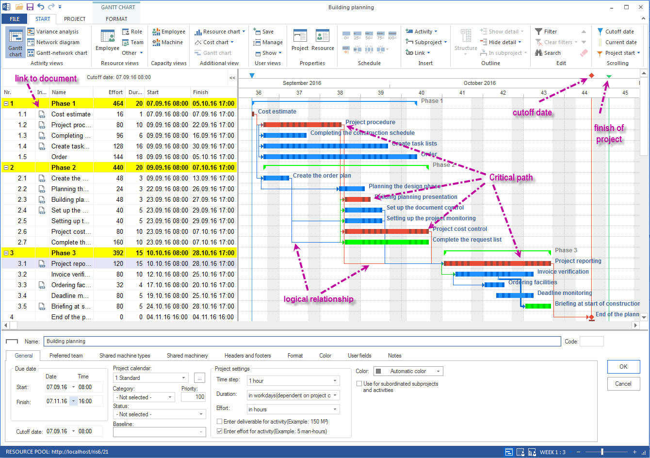 Microsoft Project