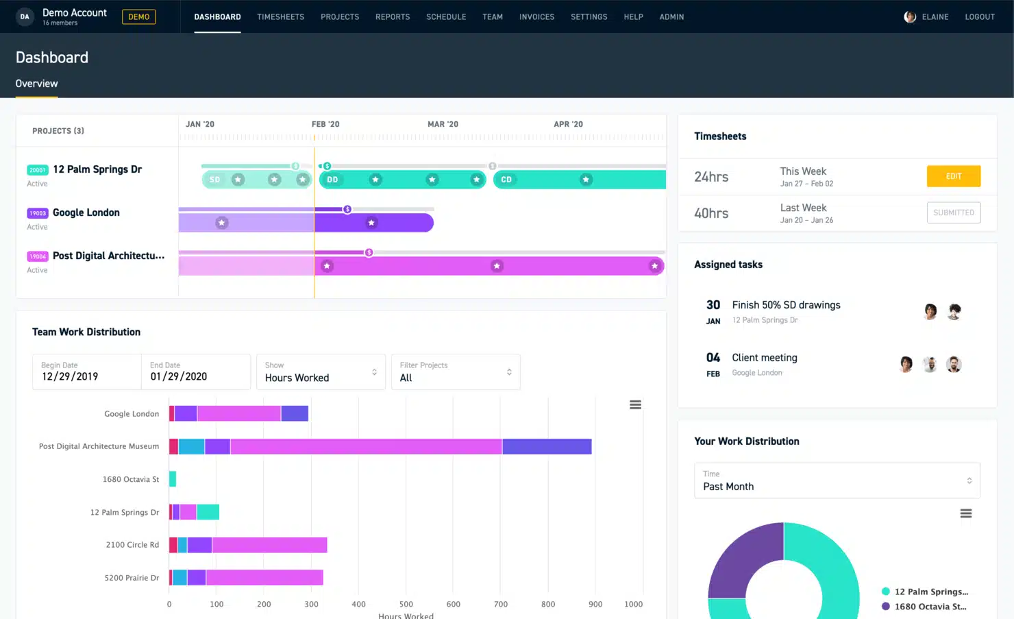 Monograph Engineering Project Management Software