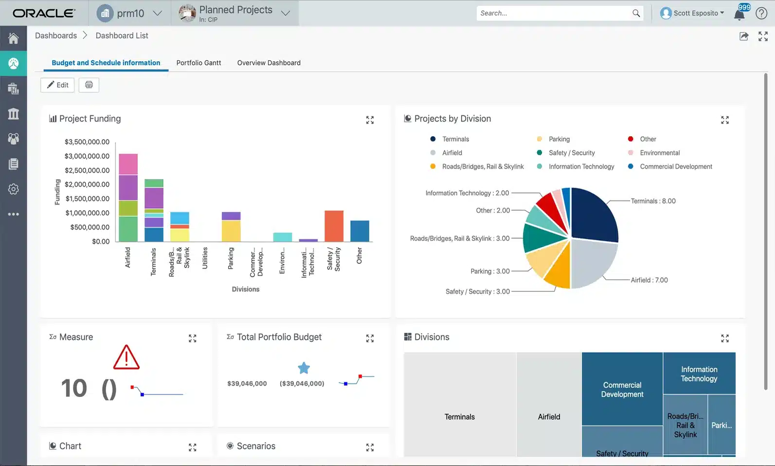 Distribution Management Software