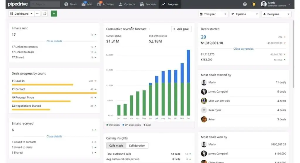 CRM software