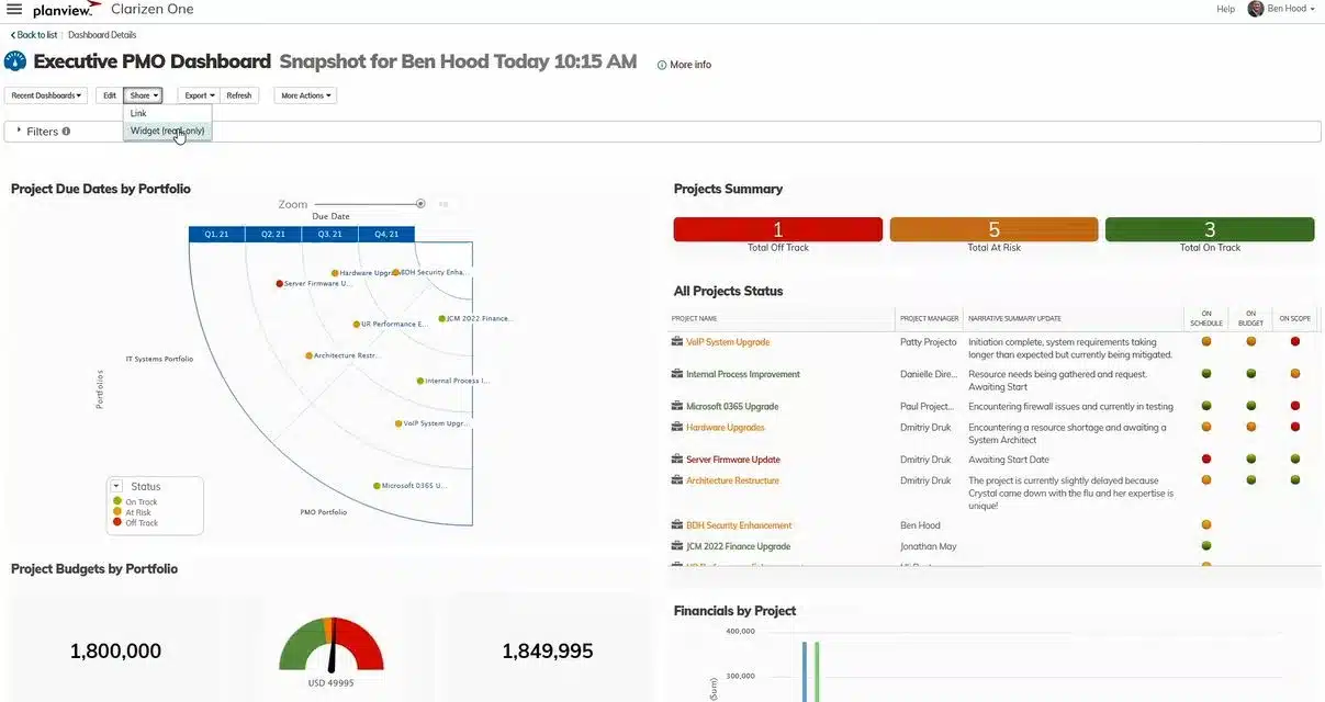 Planview Engineering Project Management Software