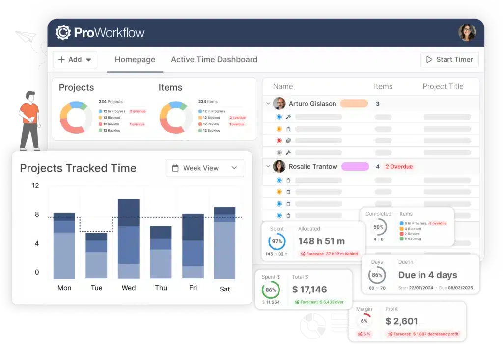 ProWorkflow Engineering Project Management Software