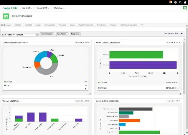 CRM software Malaysia