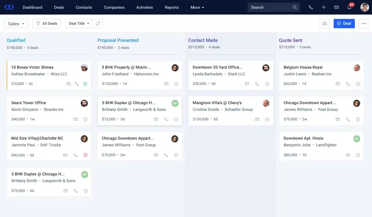 Salesmate CRM Software Malaysia