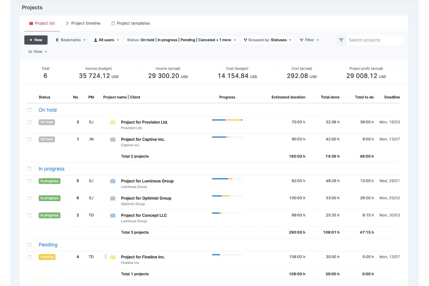 Scoro Engineering Project Management Software