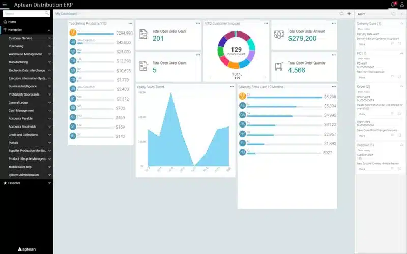 aptean distribution erp software