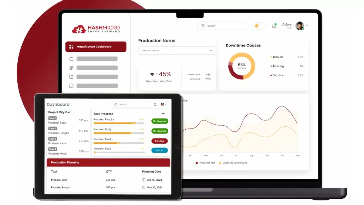 farm financial management software