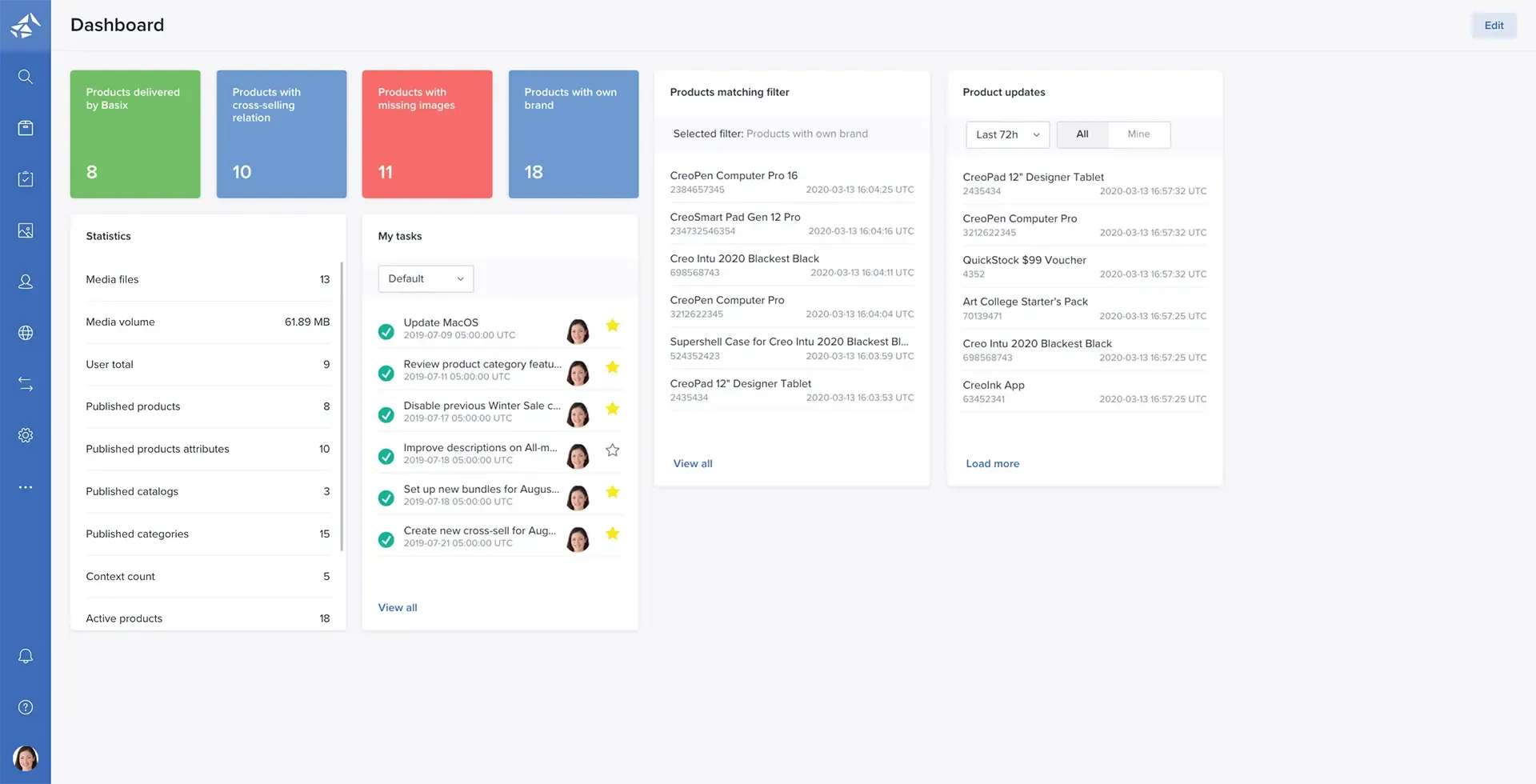 product information management software bluestone