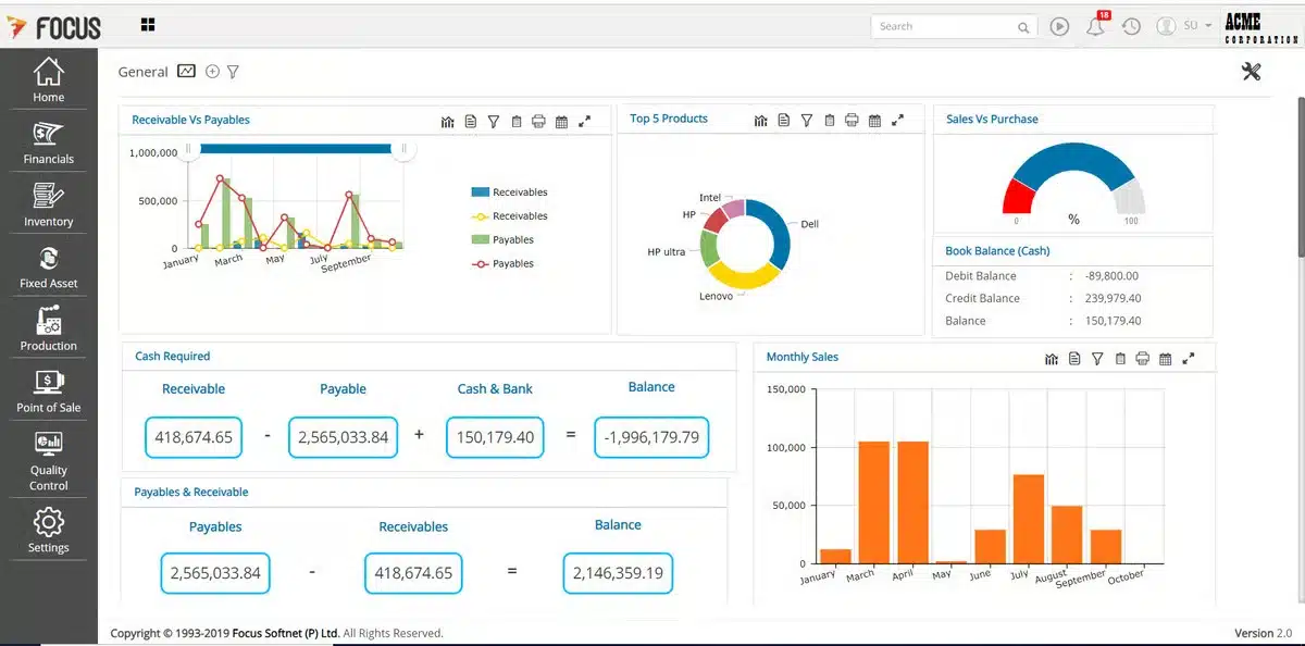 focus distribution erp software