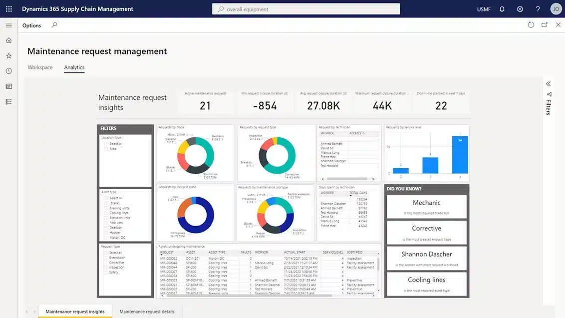 microsoft-dynamics-365 distribution erp software