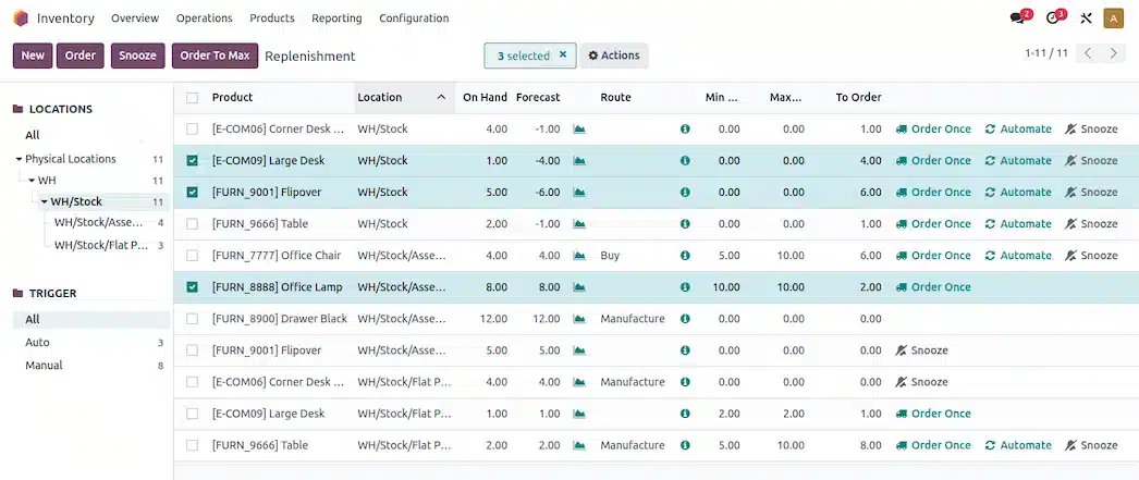 odoo Distribution ERP Software
