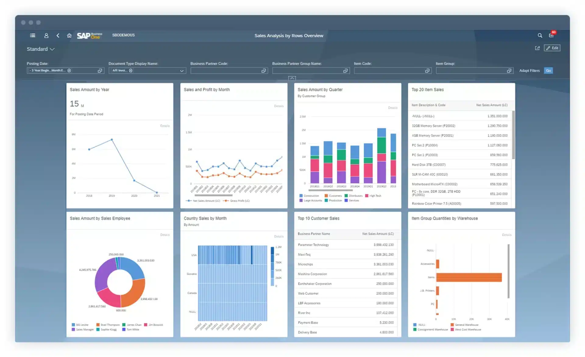 sap business one distribution erp software