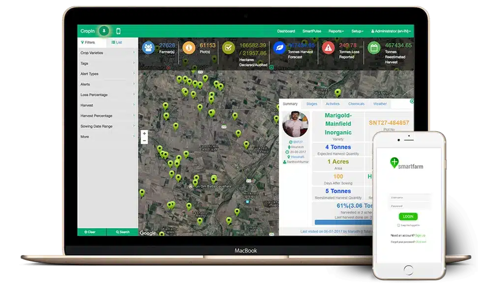 smartfarm cropin