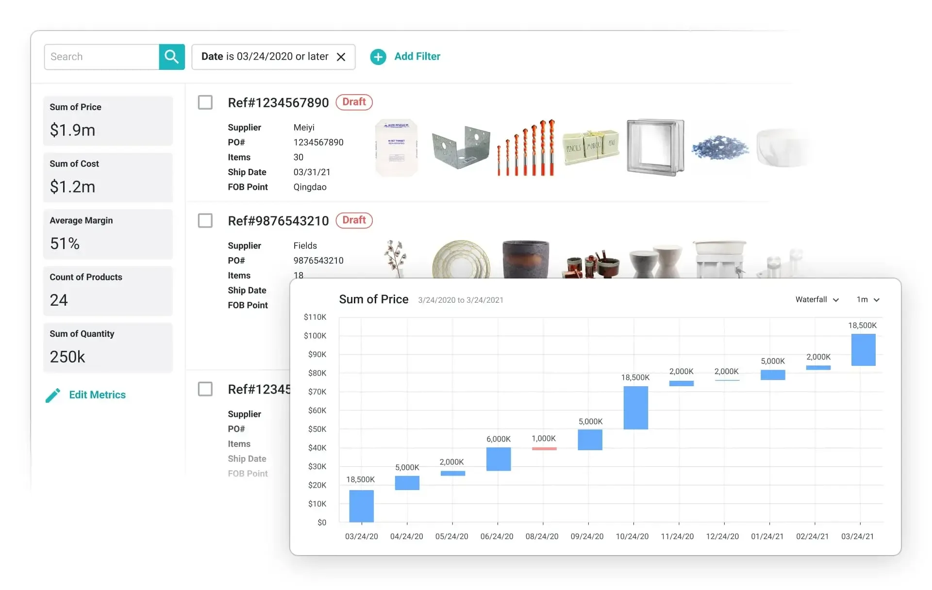 surefront pim software